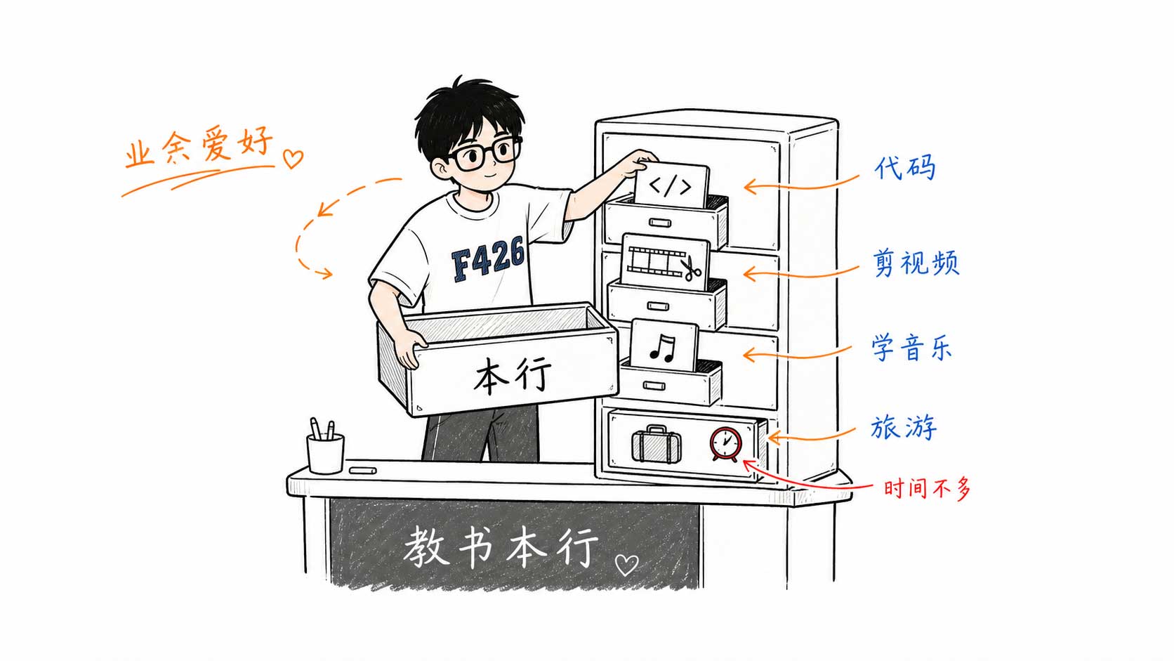 教学与编程